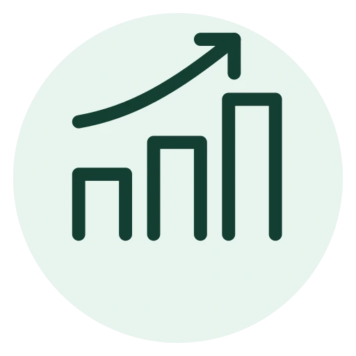 [FI-CAP-004] Accelerate product and platform delivery